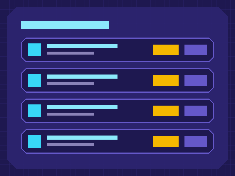 Caregiver Quest review view